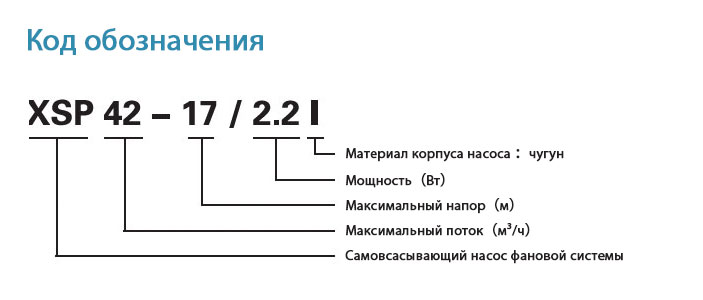 Погружные насосы для канализации из нержавеющей стали XSP 2л.с. 3л.с. 