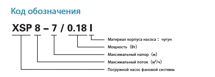 Погружные насосы для канализации из нержавеющей стали XSP 0.25л.с. 0.33л.с.
