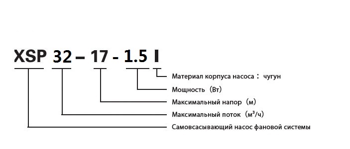 Погружной канализационный насос из нержавеющей стали серии XSP 2HP 