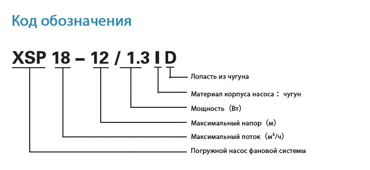 Погружные насосы для канализации из нержавеющей стали XSP-ID 1.75л.с. 2.4л.с.