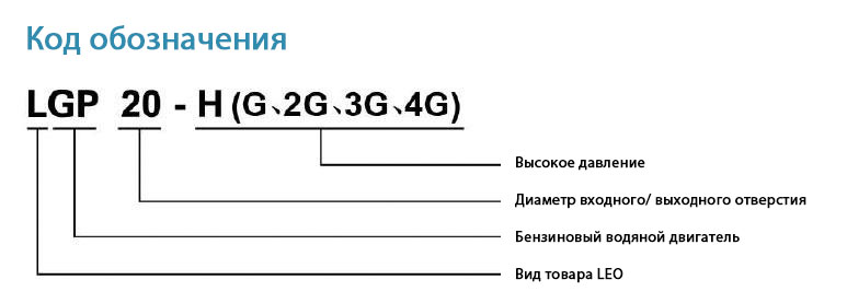 1-8-1-4-lgp-gasoline-water-pump-02.jpg