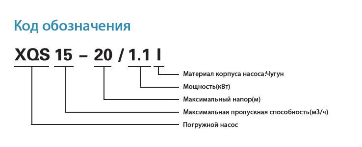 Центробежные насосы из нержавеющей стали с полуоткрытым рабочим колесом ABK