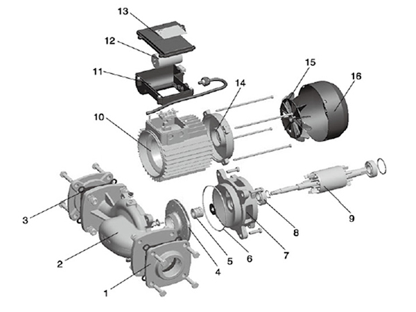 Таблица материалов（LPm125、LPm250、LPm370、LPm550）