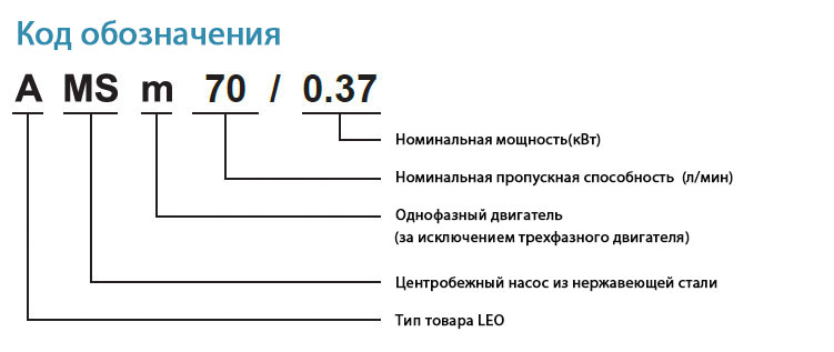 Центробежные насосы из нержавеющей стали AMS