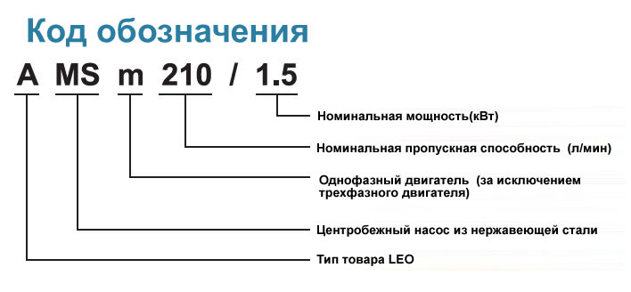 Центробежные насосы из нержавеющей стали AMS