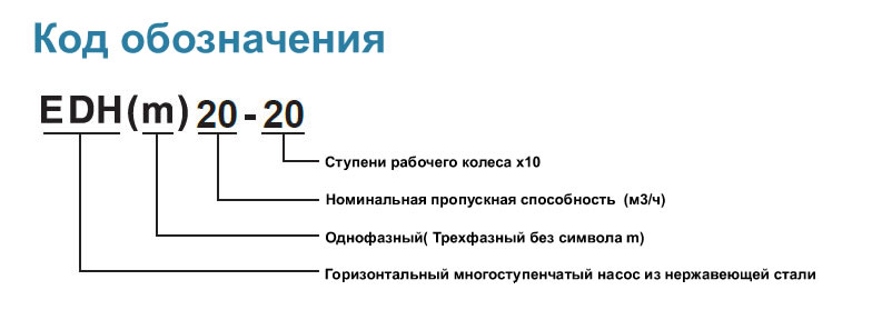 Горизонтальные центробежные насосы из нержавеющей стали EDH